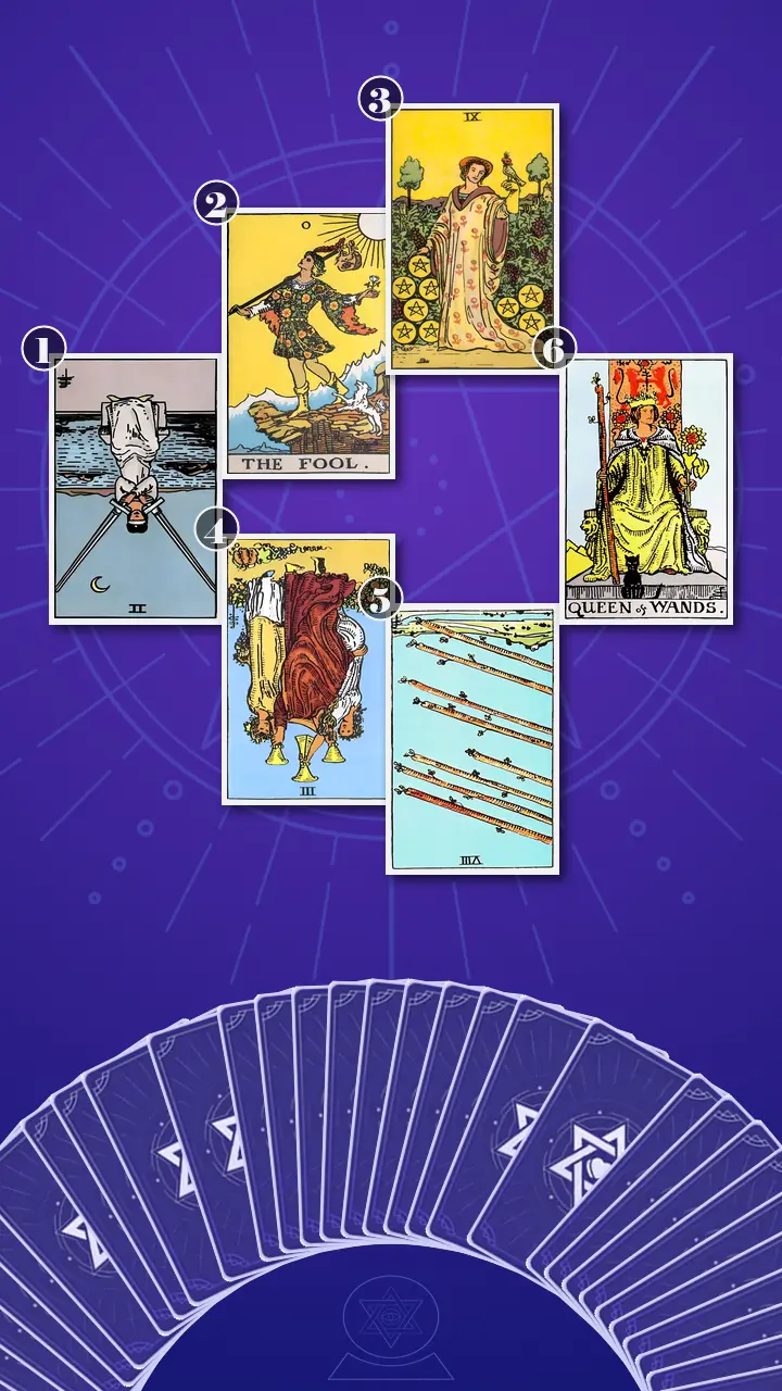 Tarot Card Spread:Two Paths
