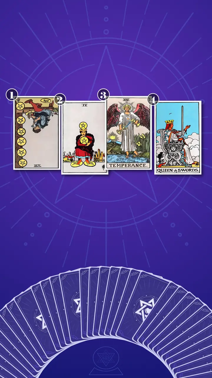 Tarot Card Spread:Situation-Obstacle-Advice-Outcome · Context Edition