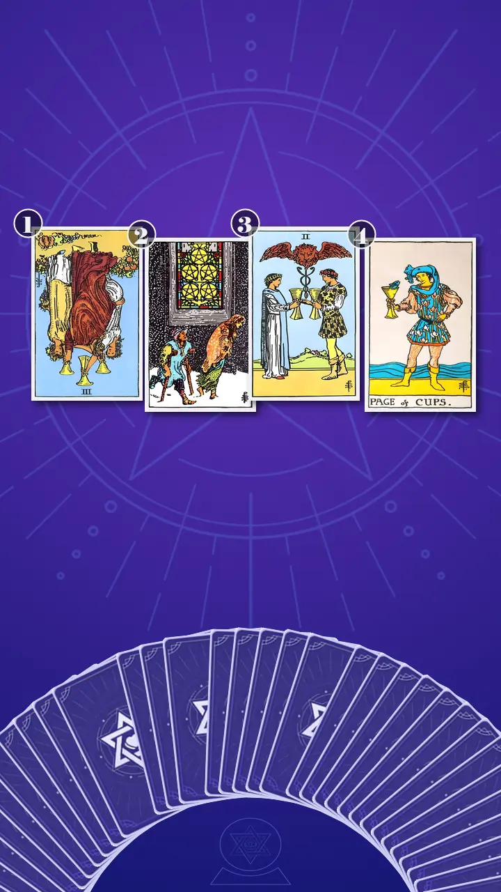 Tarot Card Spread:Situation-Obstacle-Advice-Outcome · Context Edition