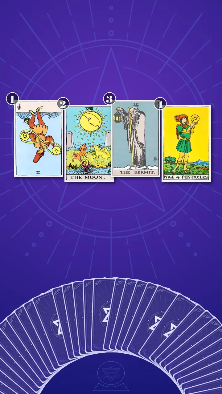 Tarot Card Spread:Situation-Obstacle-Action-Outcome