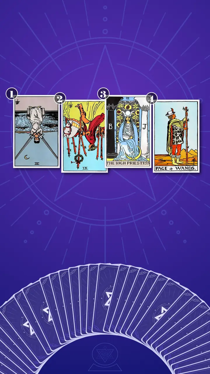 Tarot Card Spread:Situation-Obstacle-Advice-Outcome · Context Edition