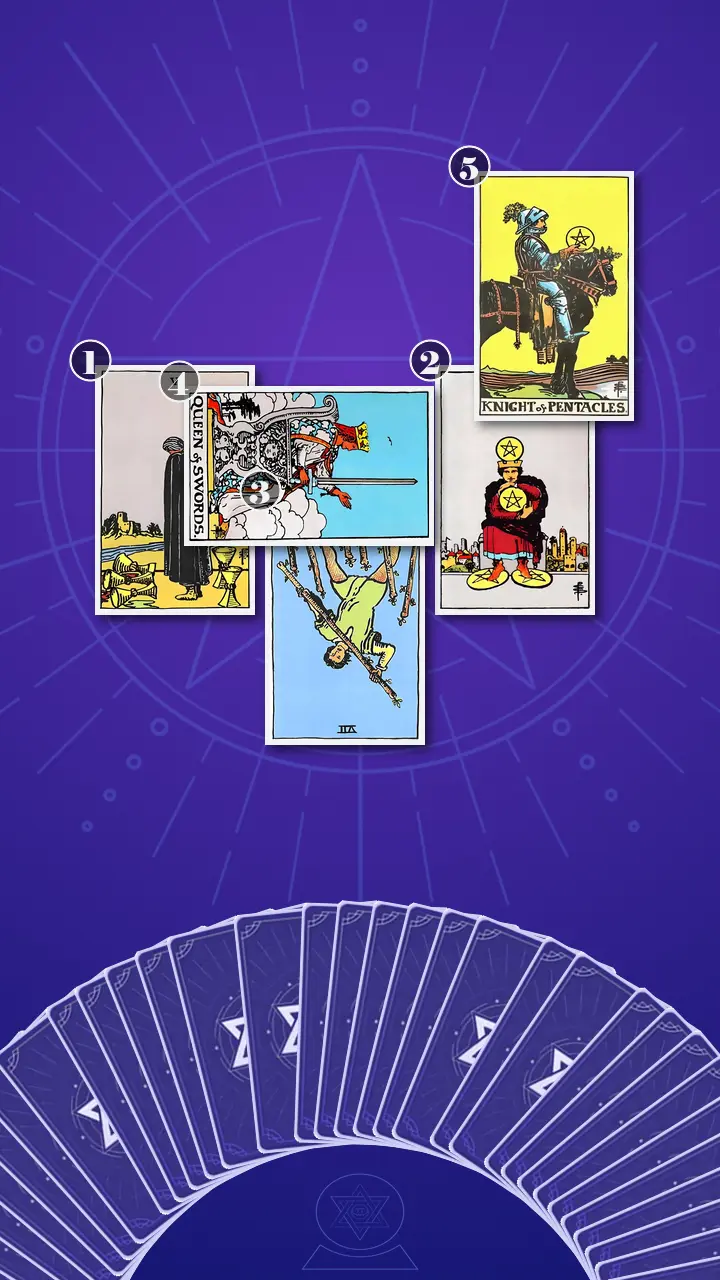 Tarot Card Spread:The Bridge