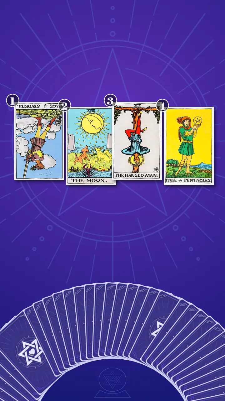 Tarot Card Spread:Situation-Obstacle-Advice-Outcome
