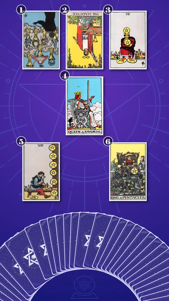 Tarot Card Spread:Transformation Path Grid · Context Edition