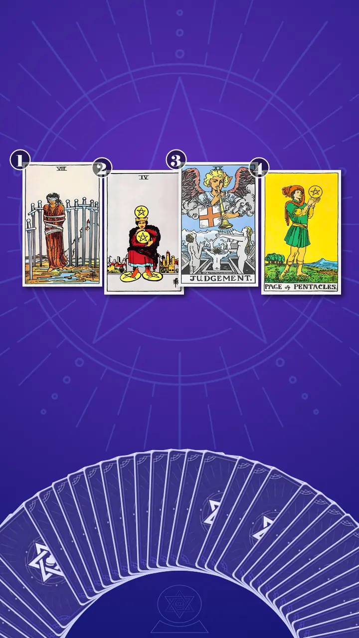 Tarot Card Spread:Situation-Obstacle-Advice-Outcome · Context Edition