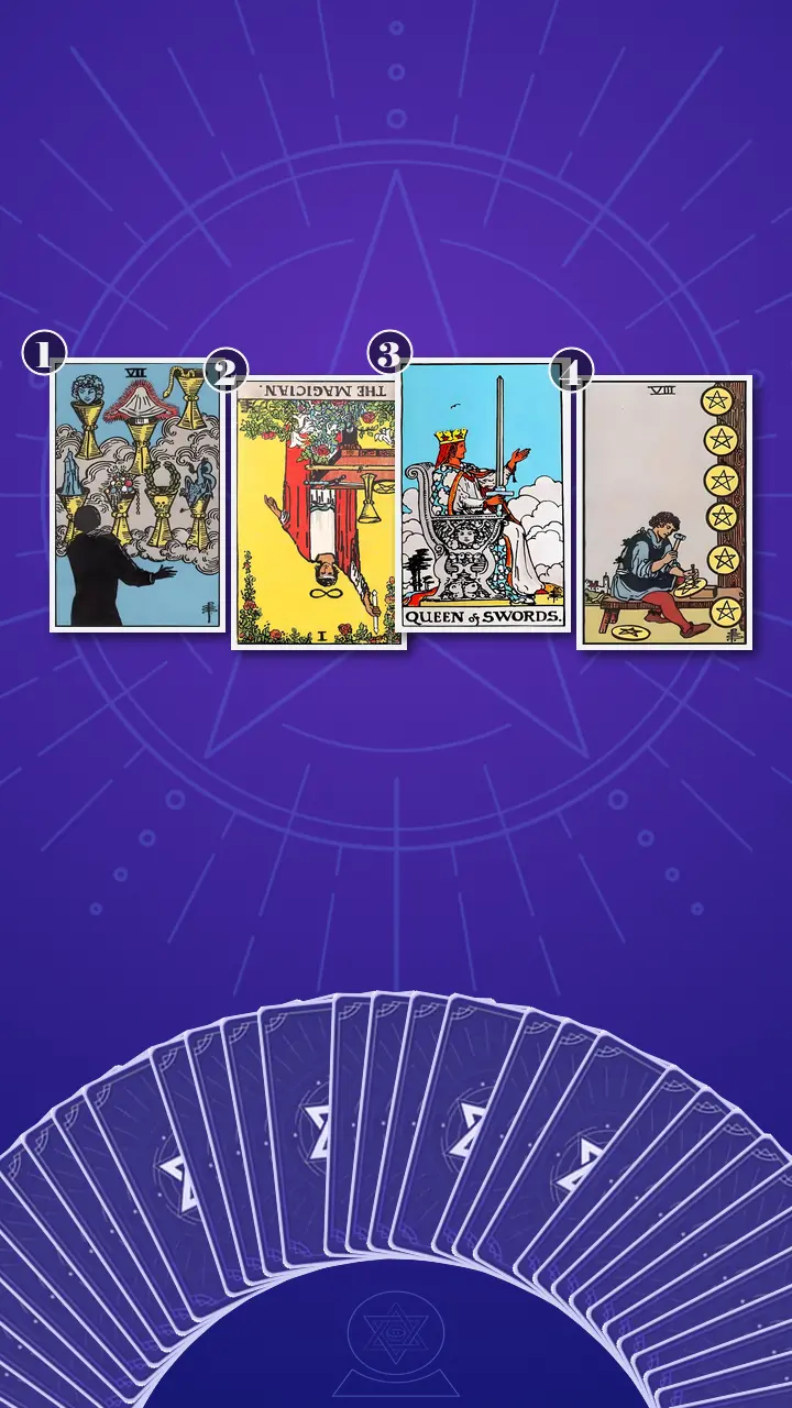 Tarot Card Spread:Situation-Obstacle-Advice-Outcome · Context Edition
