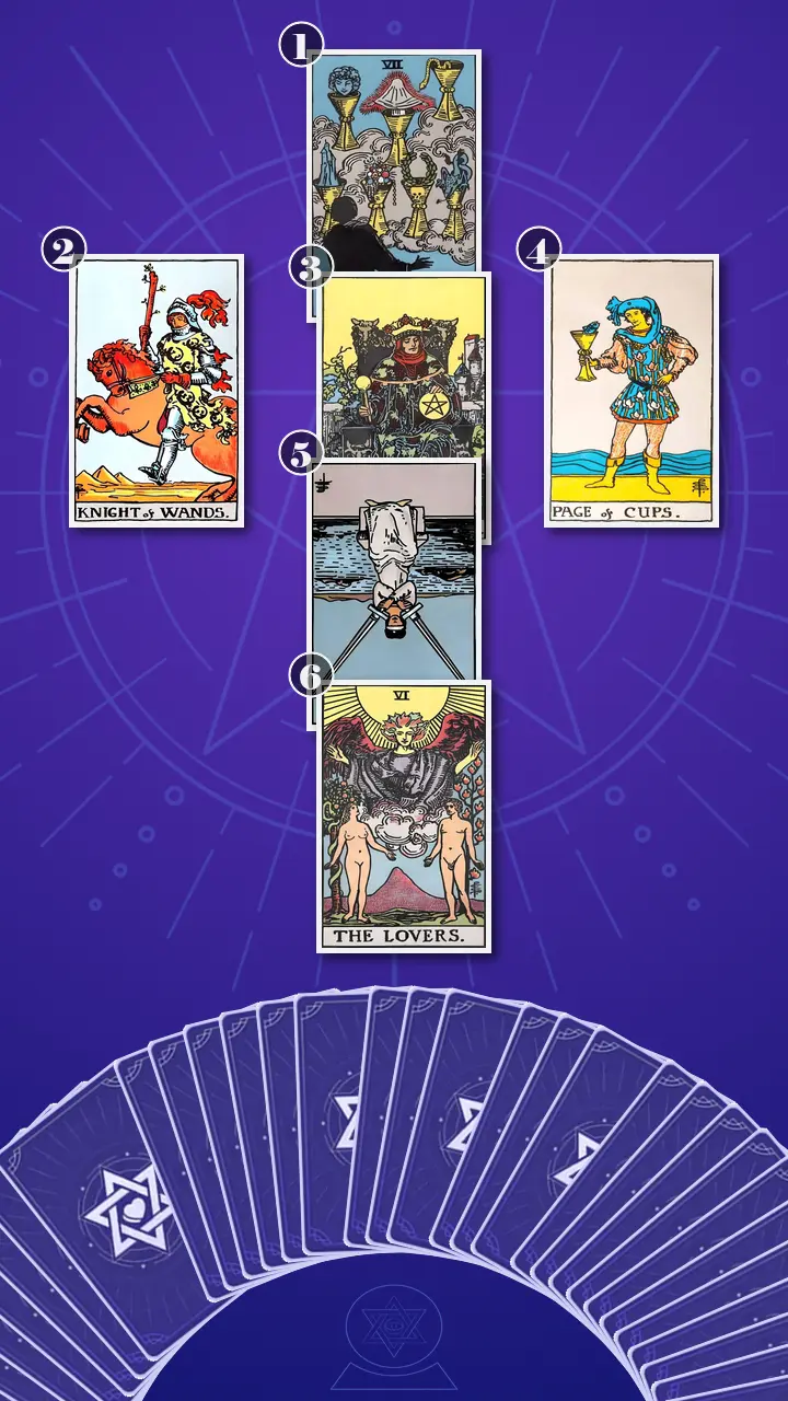 Tarot Card Spread:Choice Spread