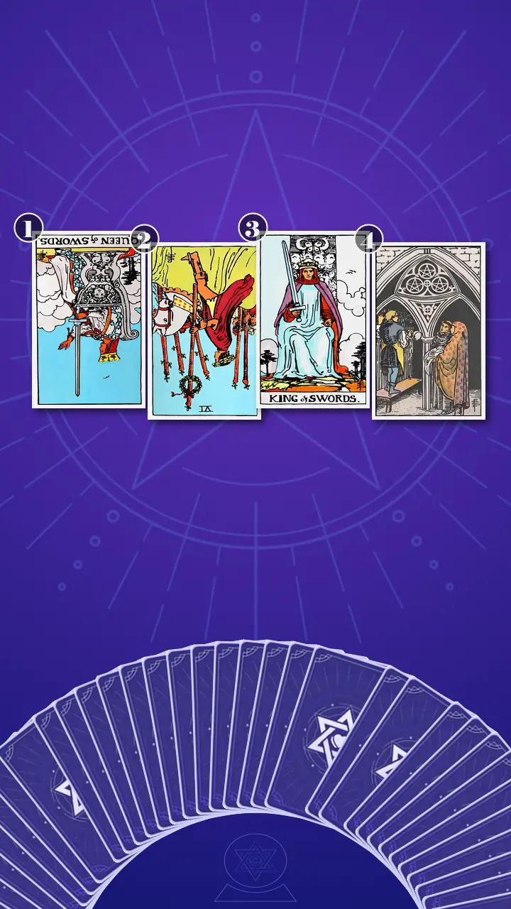 Tarot Card Spread:Situation-Obstacle-Advice-Outcome