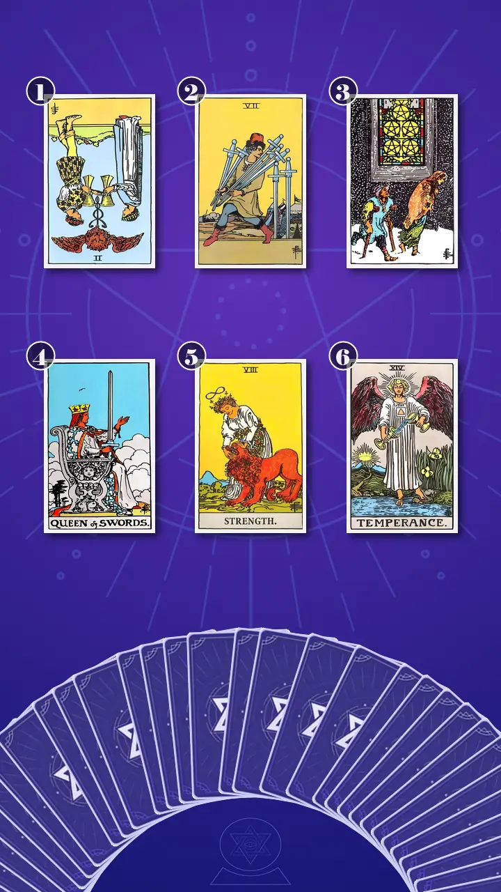 Tarot Card Spread:Transformation Path Grid (6) · Context Edition