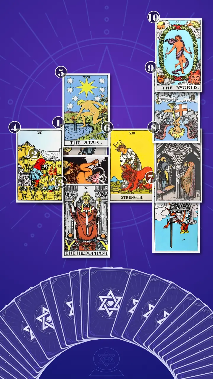 Tarot Card Spread:Celtic Cross Tarot Card Spread:Celtic Cross
