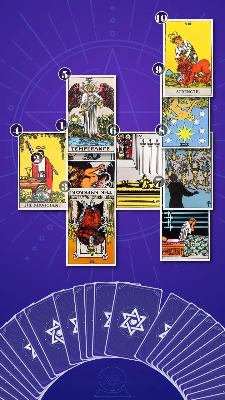 Tarot Card Spread:Celtic Cross · Context Edition Tarot Card Spread:Celtic Cross · Context Edition