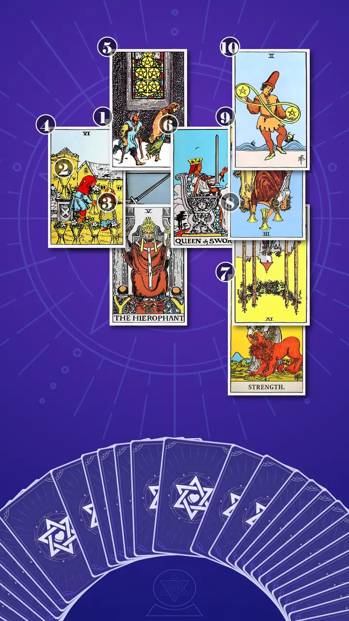 Tarot Card Spread:Celtic Cross · Context Edition