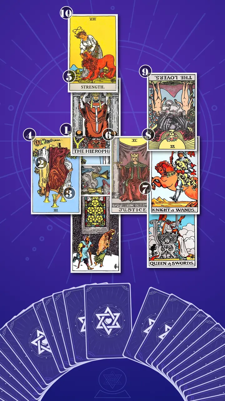 Tarot Card Spread:Celtic Cross Tarot Card Spread:Celtic Cross