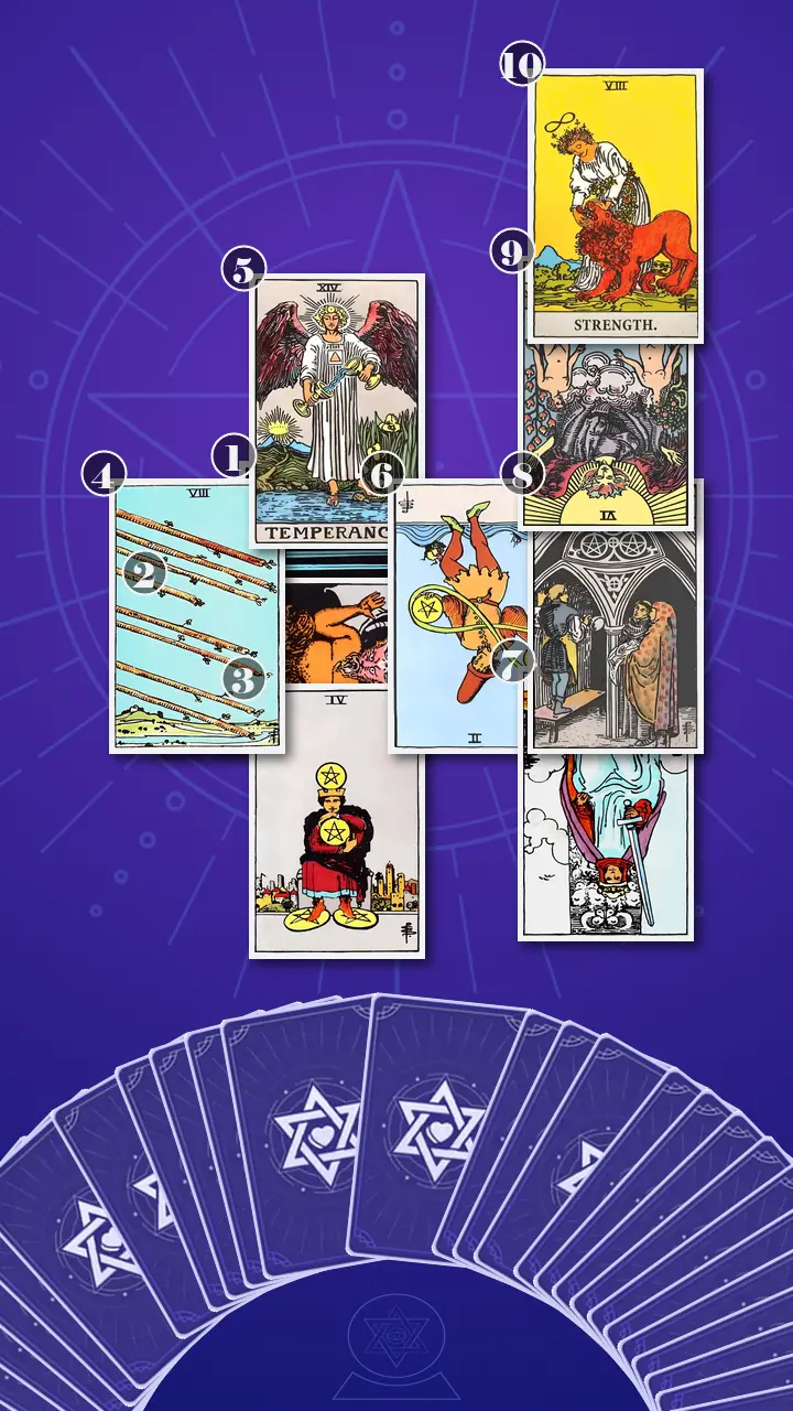 Tarot Card Spread:Celtic Cross Tarot Card Spread:Celtic Cross