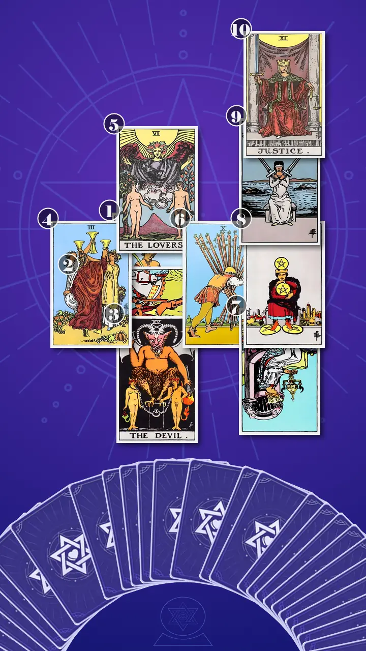 Tarot Card Spread:Celtic Cross · Context Edition
