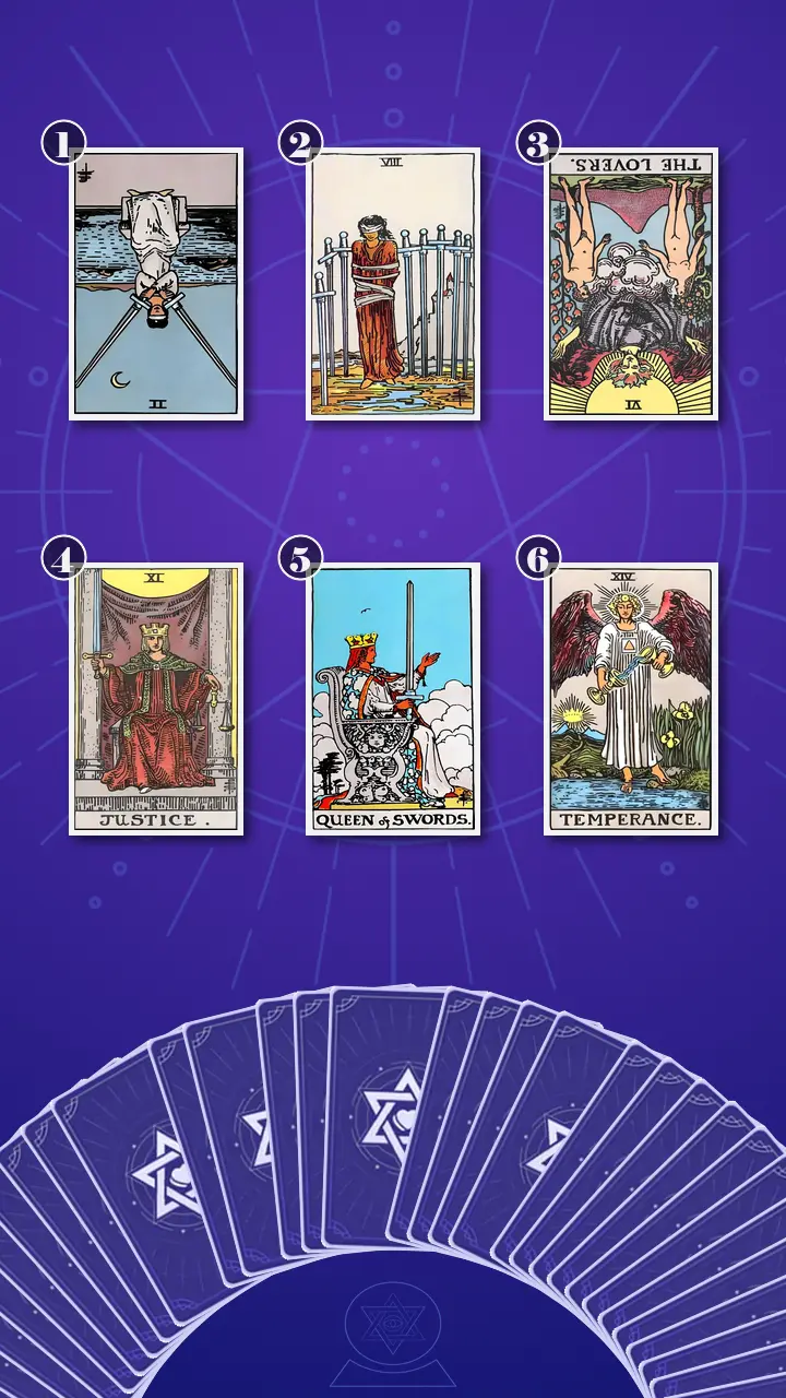 Tarot Card Spread:Transformation Path Grid (6) · Context Edition Tarot Card Spread:Transformation Path Grid (6) · Context Edition