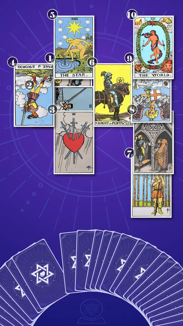 Tarot Card Spread:Celtic Cross · Context Edition Tarot Card Spread:Celtic Cross · Context Edition