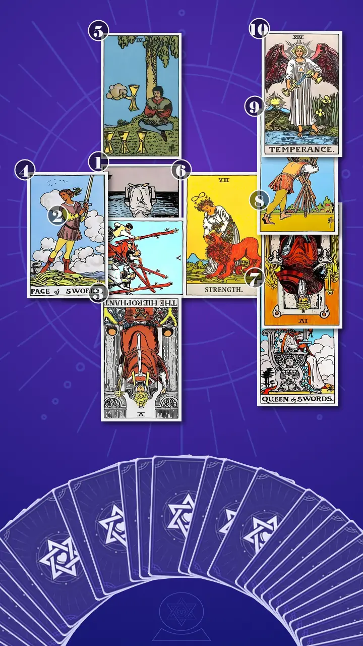 Tarot Card Spread:Celtic Cross · Context Edition