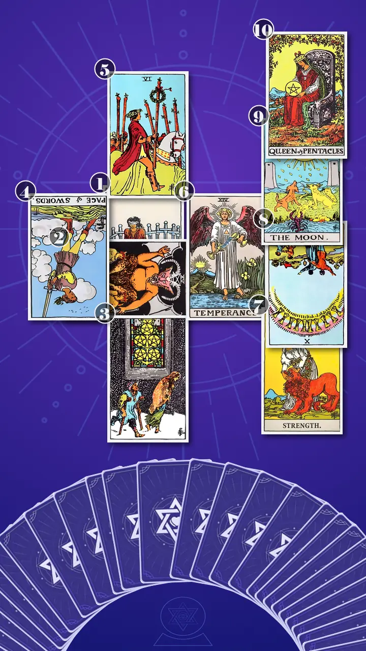 Tarot Card Spread:Celtic Cross Tarot Card Spread:Celtic Cross