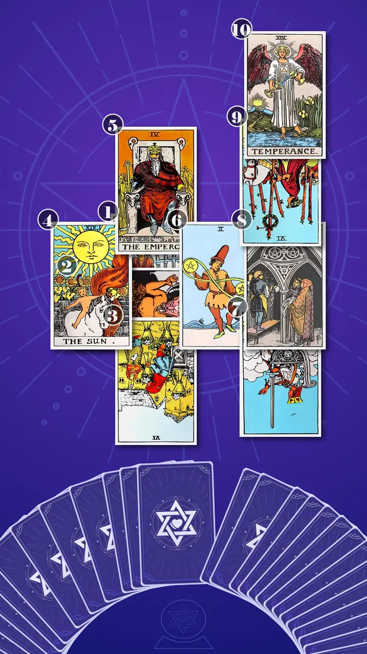 Tarot Card Spread:Celtic Cross · Context Edition