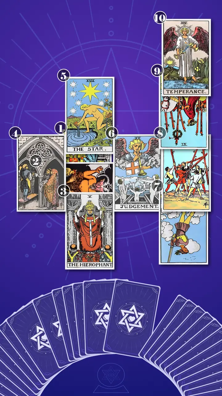 Tarot Card Spread:Celtic Cross Tarot Card Spread:Celtic Cross