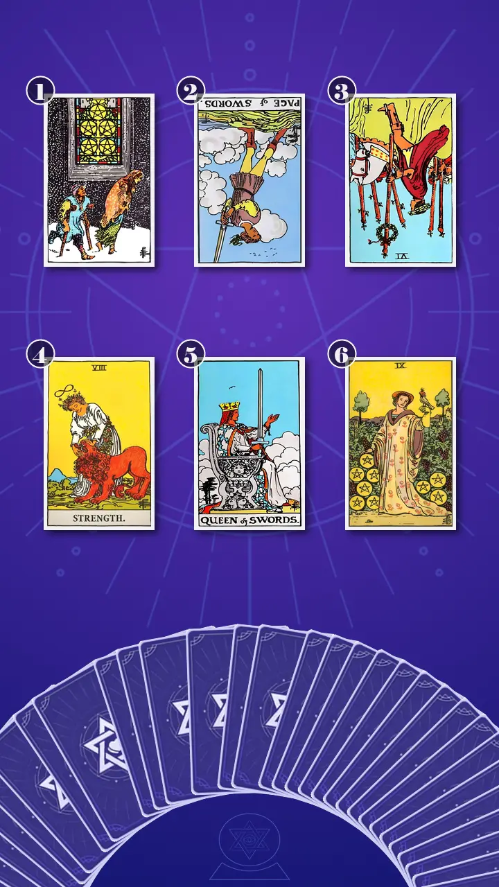Tarot Card Spread:Transformation Path Grid (6) · Context Edition