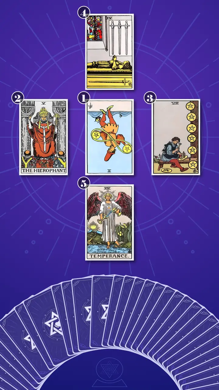 Tarot Card Spread:Decision Cross