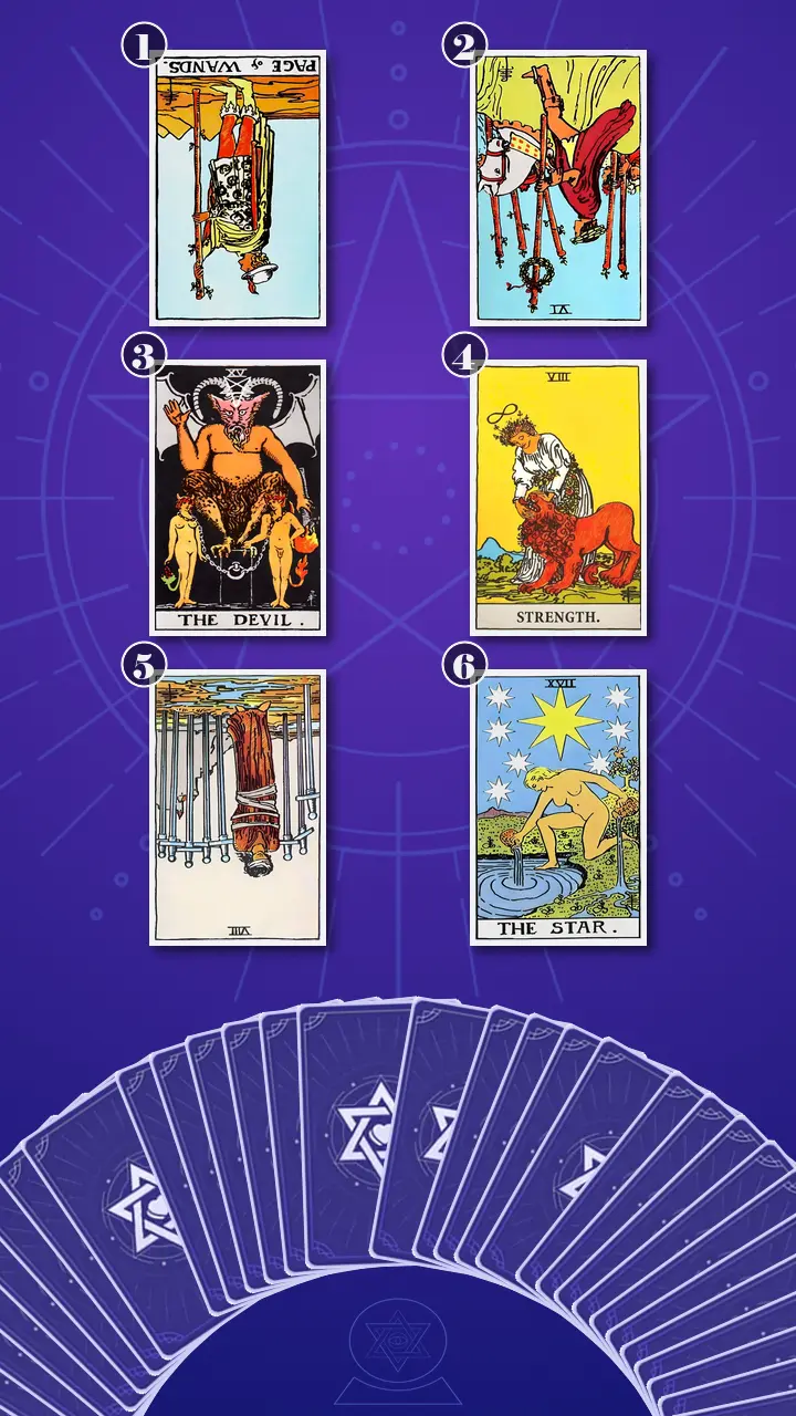 Tarot Card Spread:Transformation Path Grid (6) · Context Edition