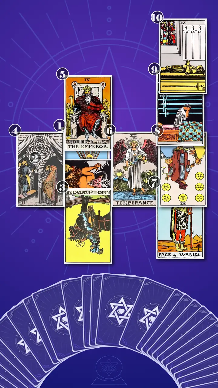 Tarot Card Spread:Celtic Cross · Context Edition