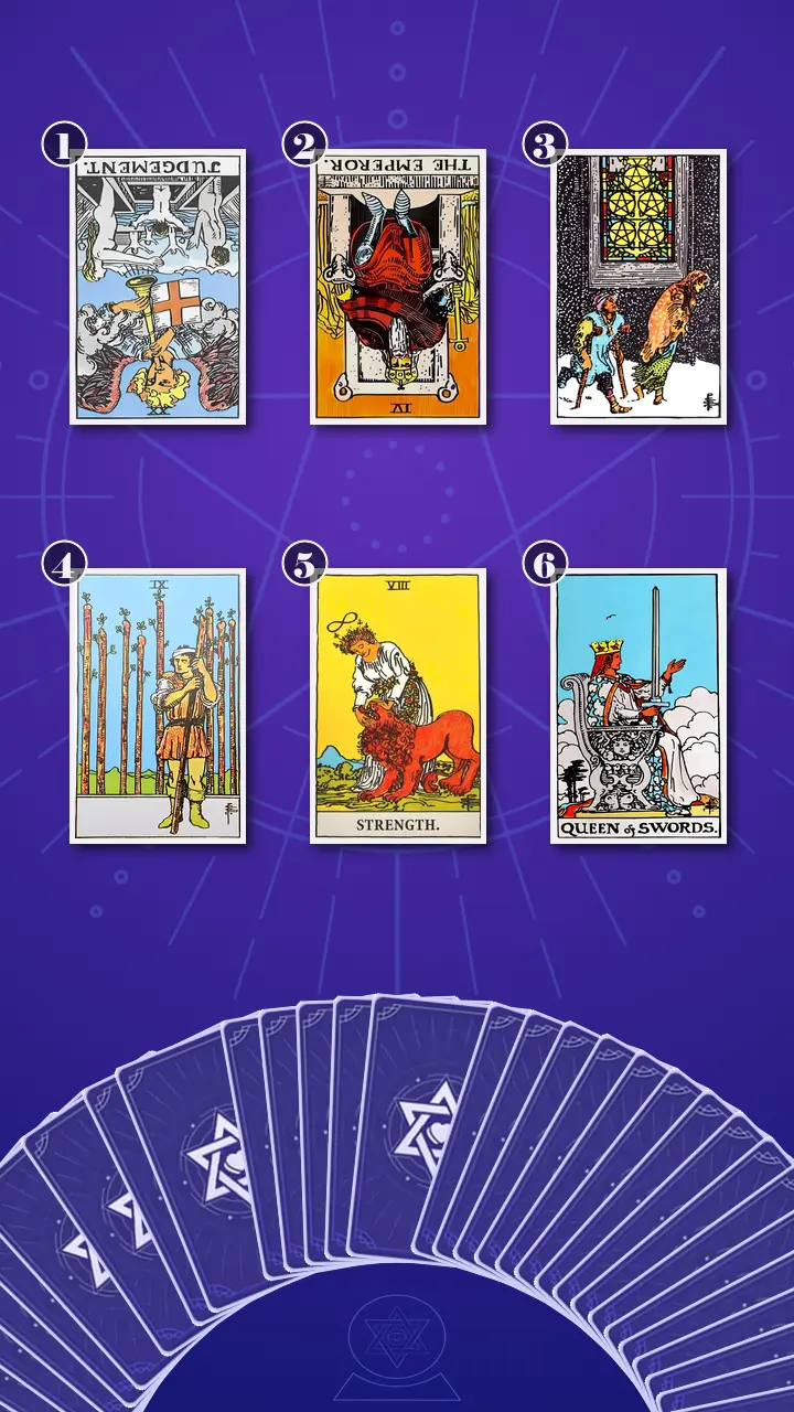 Tarot Card Spread:Four-Layer Insight Ladder · Context Edition