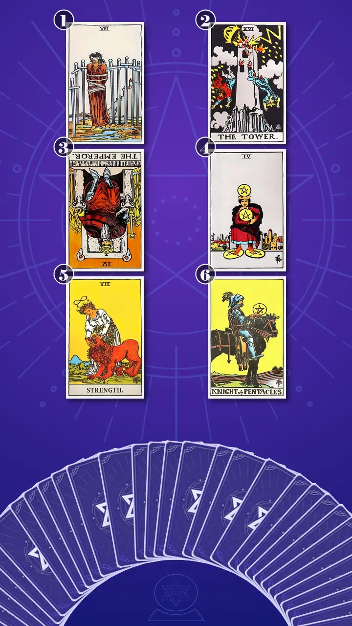 Tarot Card Spread:Four-Layer Insight Ladder · Context Edition