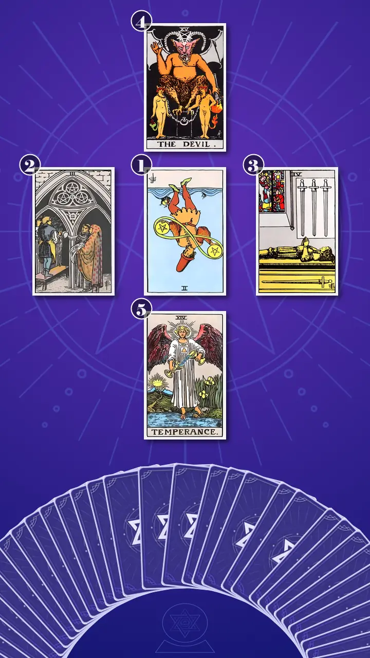 Tarot Card Spread:Decision Cross · Context Edition