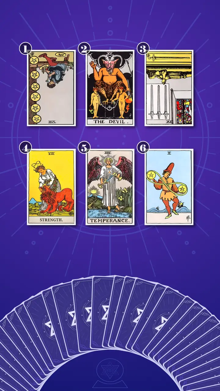 Tarot Card Spread:Four-Layer Insight Ladder · Context Edition