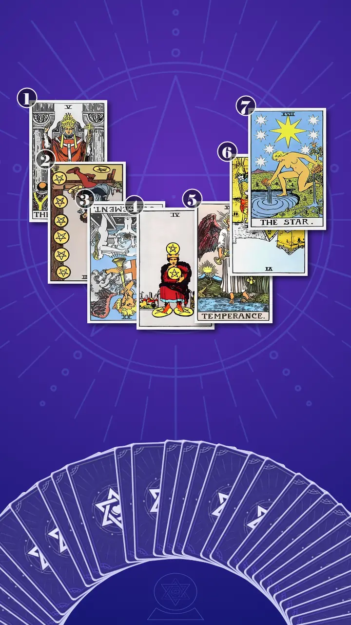 Tarot Card Spread:Horseshoe Tarot Card Spread:Horseshoe