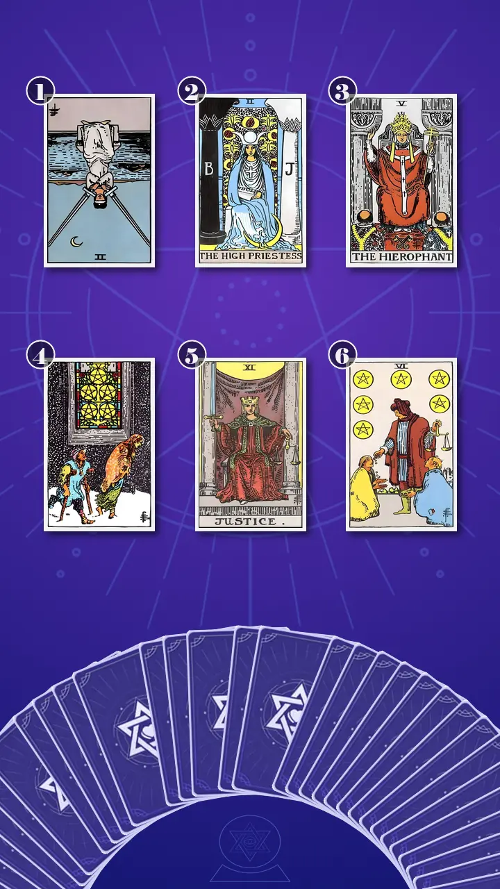 Tarot Card Spread:Relationship Spread · Context Edition