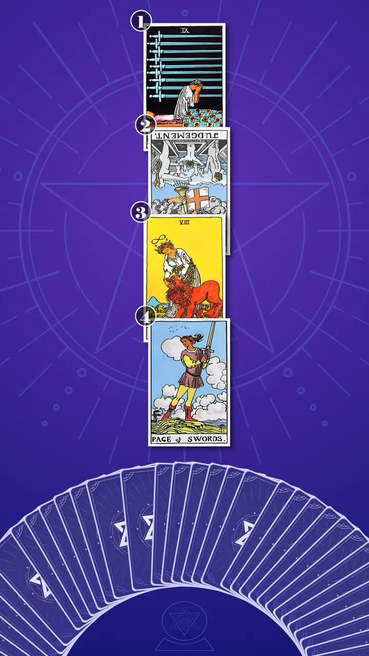Tarot Card Spread:Four-Layer Insight Ladder · Context Edition