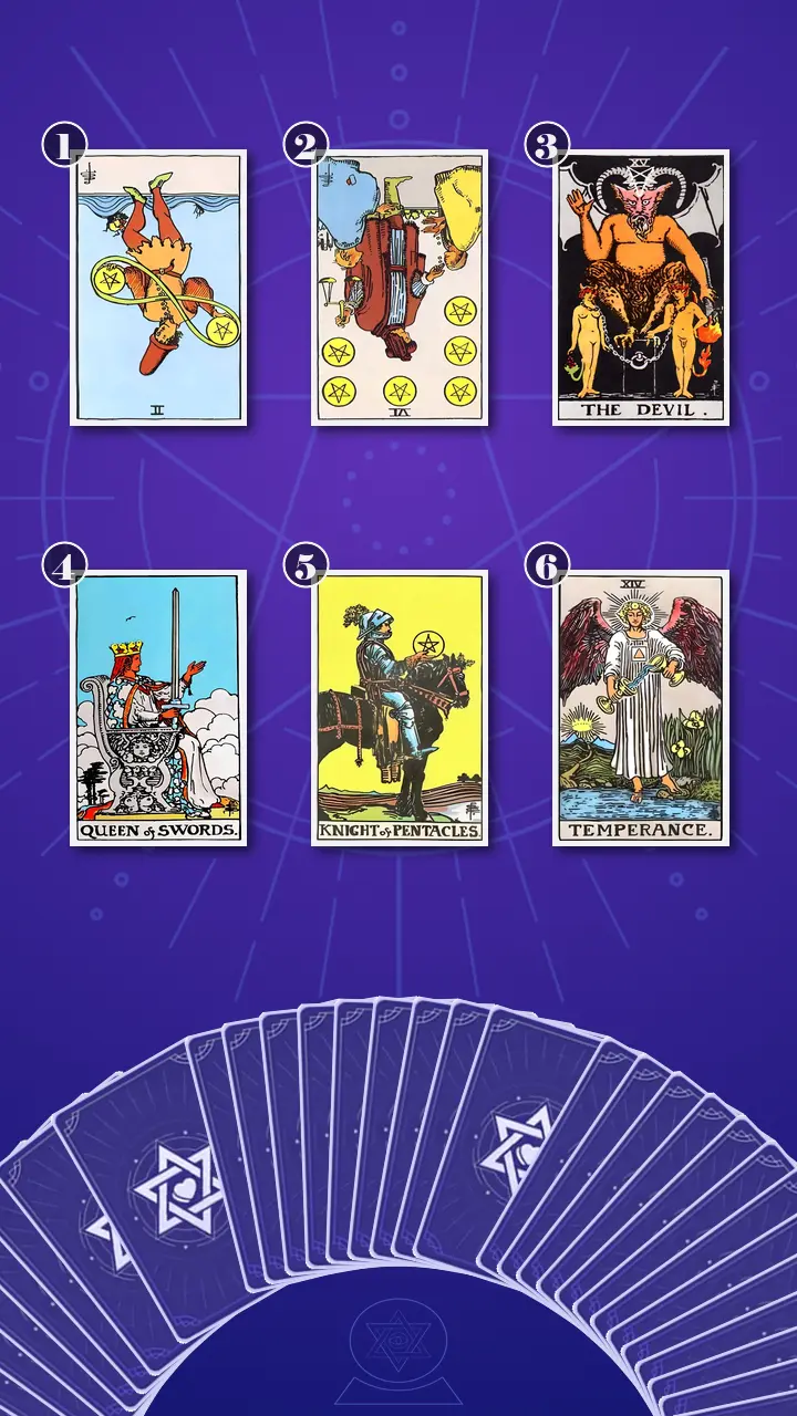 Tarot Card Spread:Transformation Path Grid (6) · Context Edition