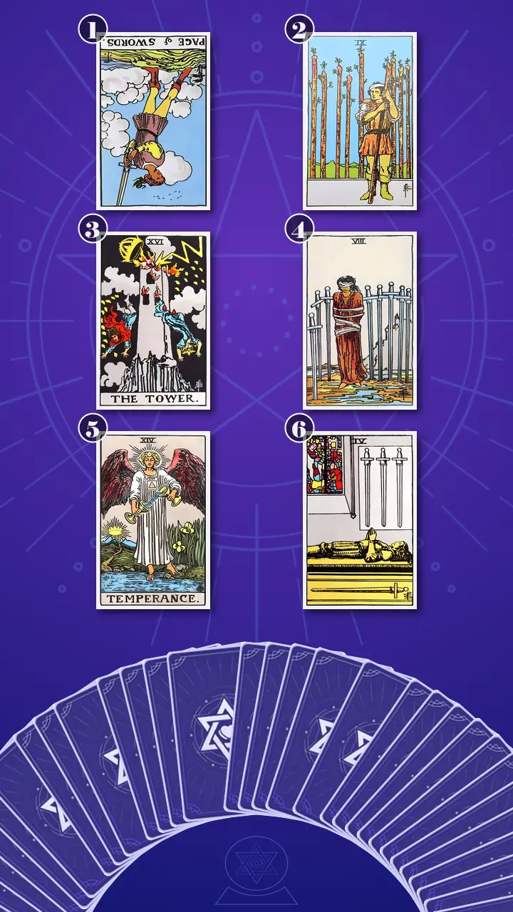Tarot Card Spread:Four-Layer Insight Ladder · Context Edition