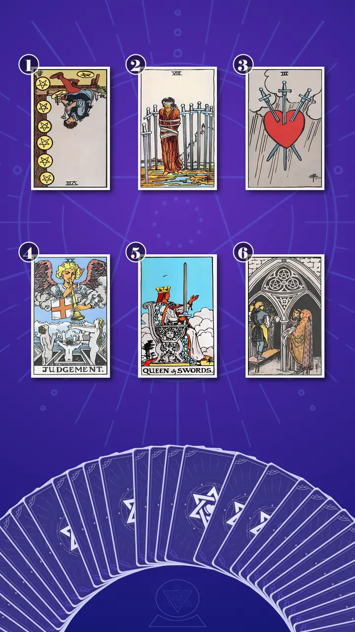 Tarot Card Spread:Transformation Path Grid (6) · Context Edition