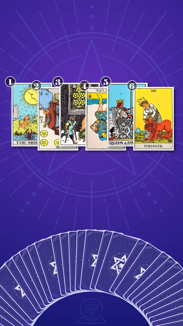 Tarot Card Spread:Relationship Spread · Context Edition