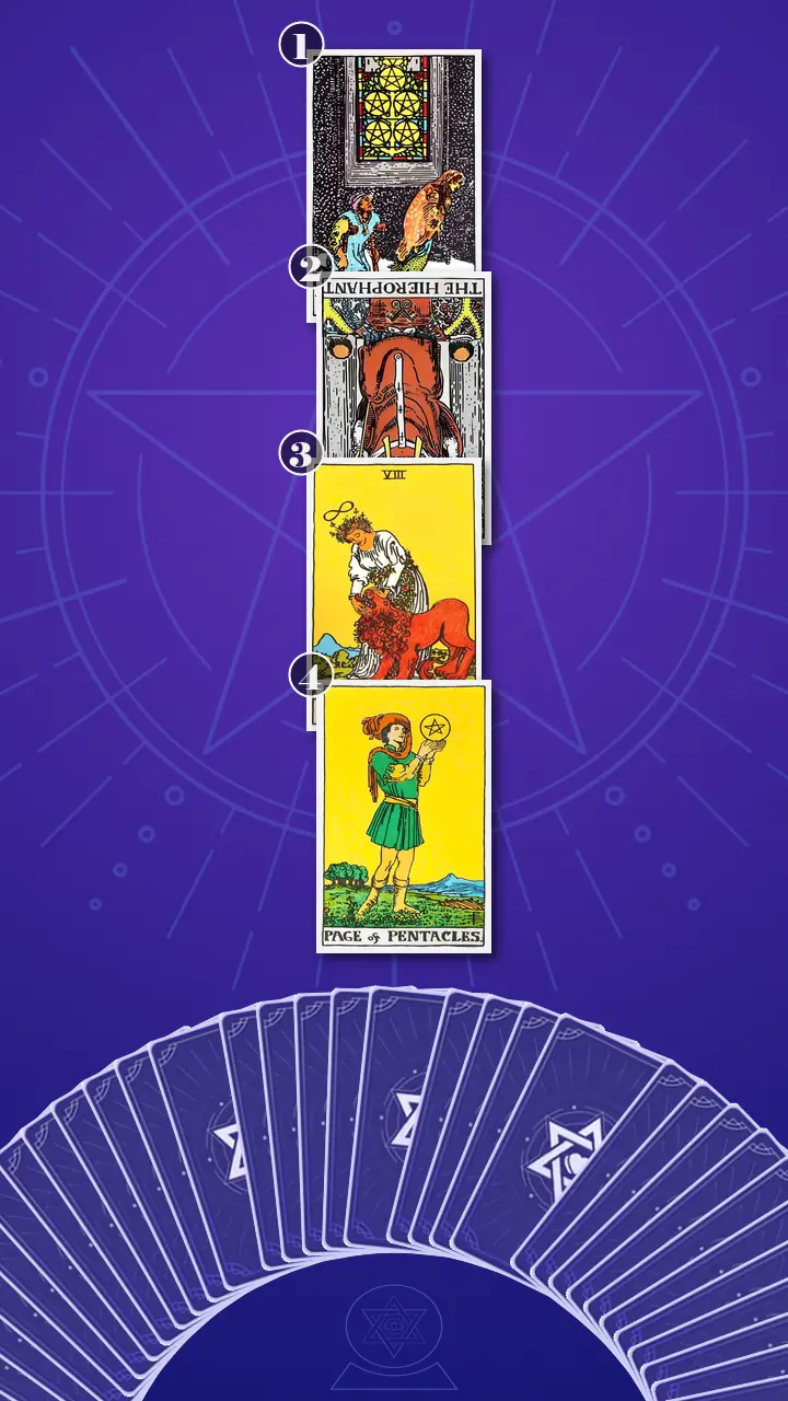 Tarot Card Spread:Four-Layer Insight Ladder · Context Edition