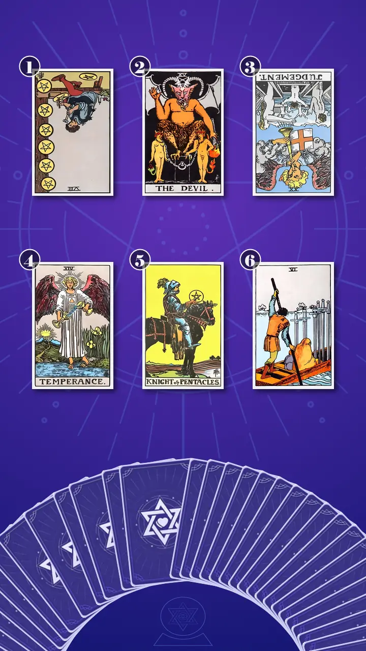 Tarot Card Spread:Transformation Path Grid (6) · Context Edition