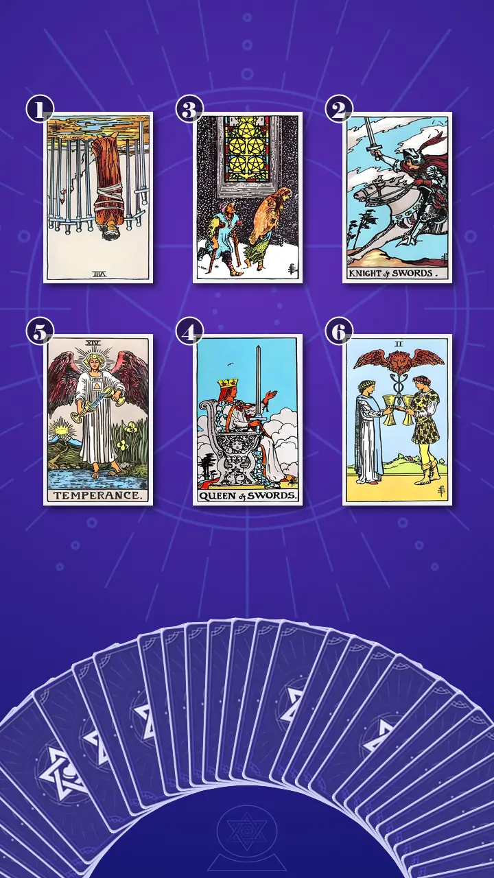 Tarot Card Spread:Relationship Spread · Context Edition