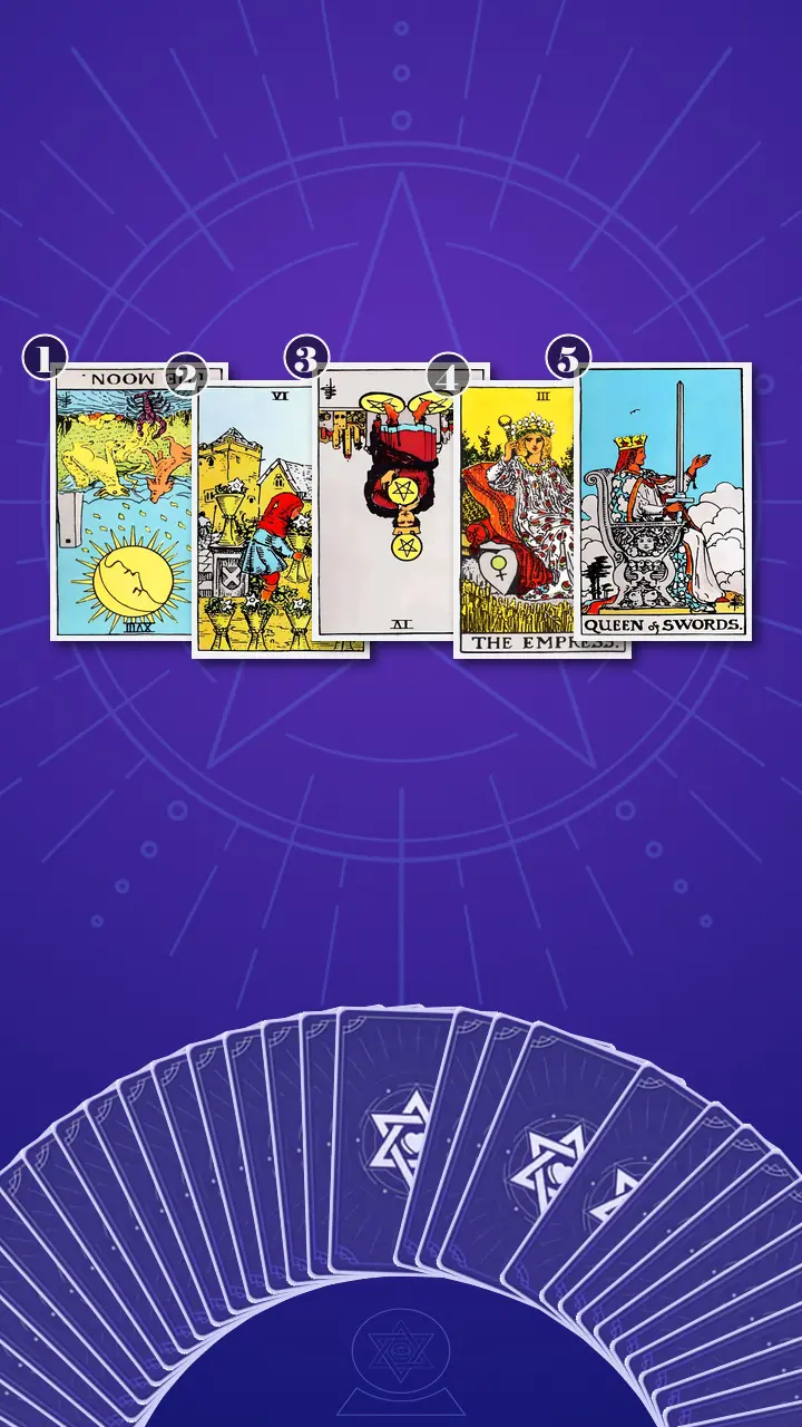 Tarot Card Spread:Five-Card Insight Line Tarot Card Spread:Five-Card Insight Line