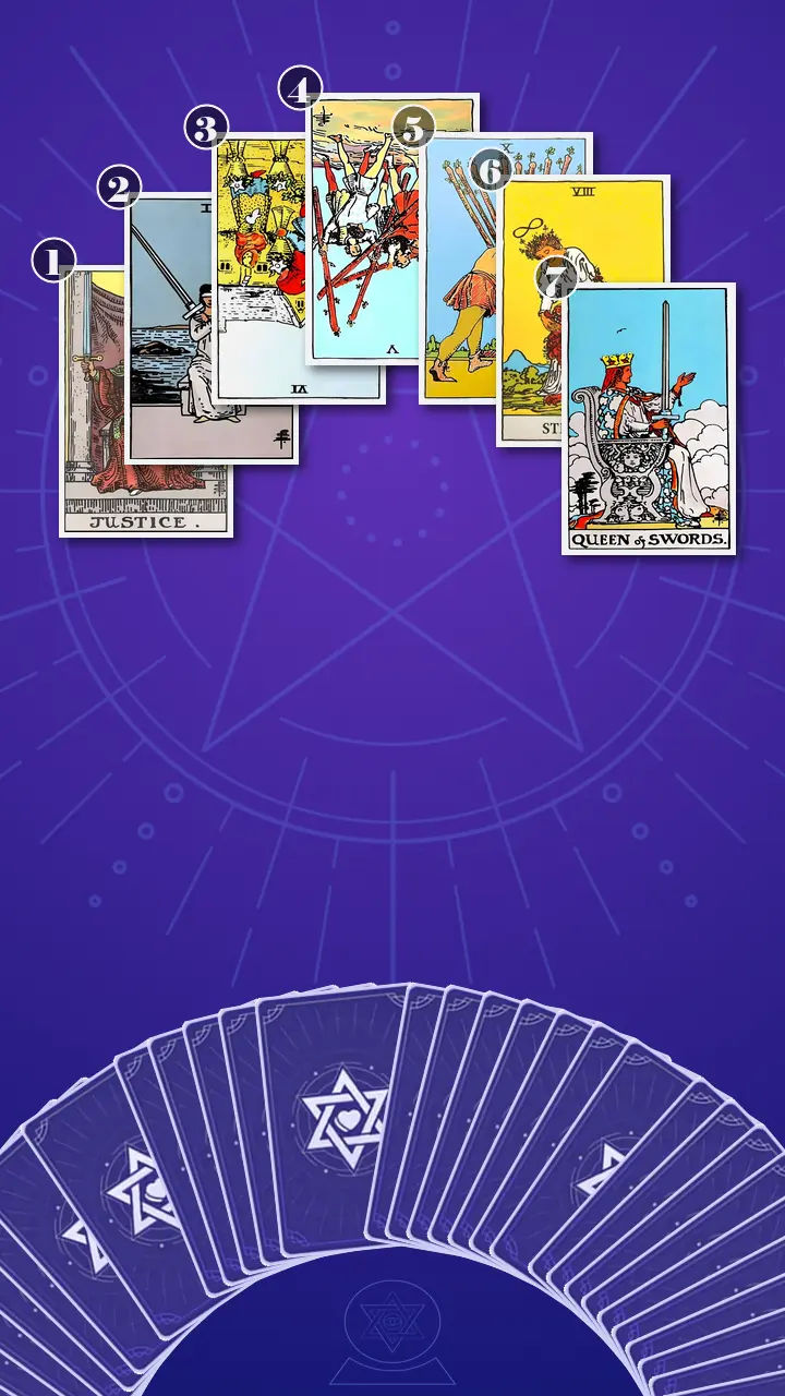 Tarot Card Spread:Horseshoe Tarot Card Spread:Horseshoe