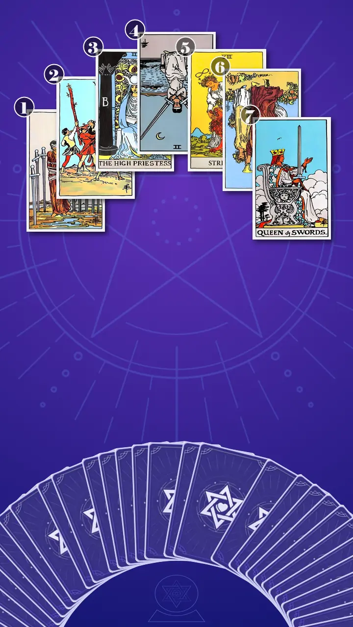 Tarot Card Spread:Horseshoe Spread Tarot Card Spread:Horseshoe Spread