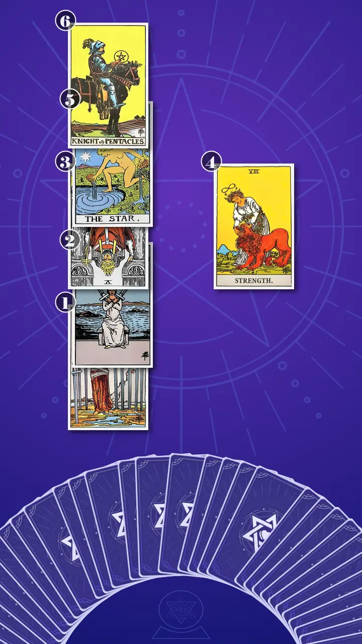 Tarot Card Spread:Four-Layer Insight Ladder · Context Edition Tarot Card Spread:Four-Layer Insight Ladder · Context Edition