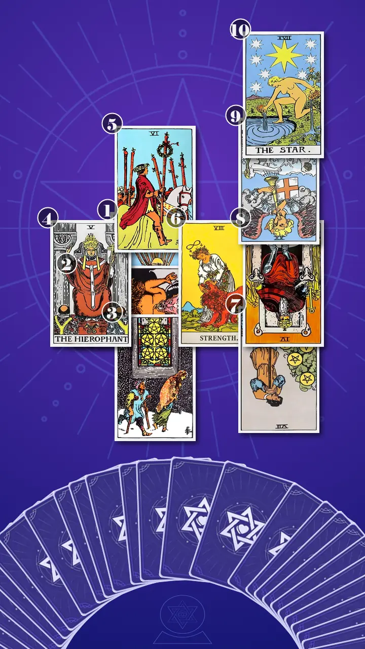Tarot Card Spread:Celtic Cross Tarot Card Spread:Celtic Cross