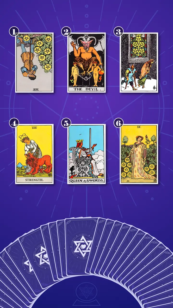 Tarot Card Spread:Transformation Path Grid (6) · Context Edition Tarot Card Spread:Transformation Path Grid (6) · Context Edition
