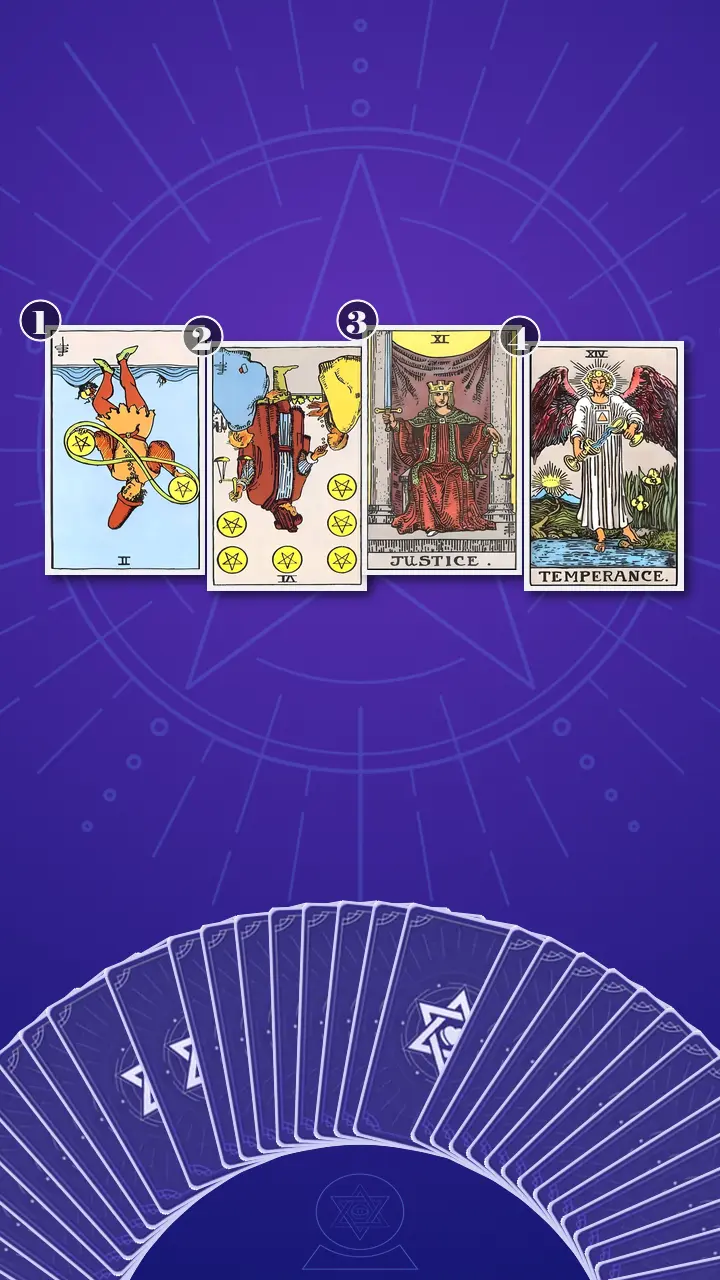 Tarot Card Spread:Situation-Obstacle-Advice-Outcome · Context Edition Tarot Card Spread:Situation-Obstacle-Advice-Outcome · Context Edition